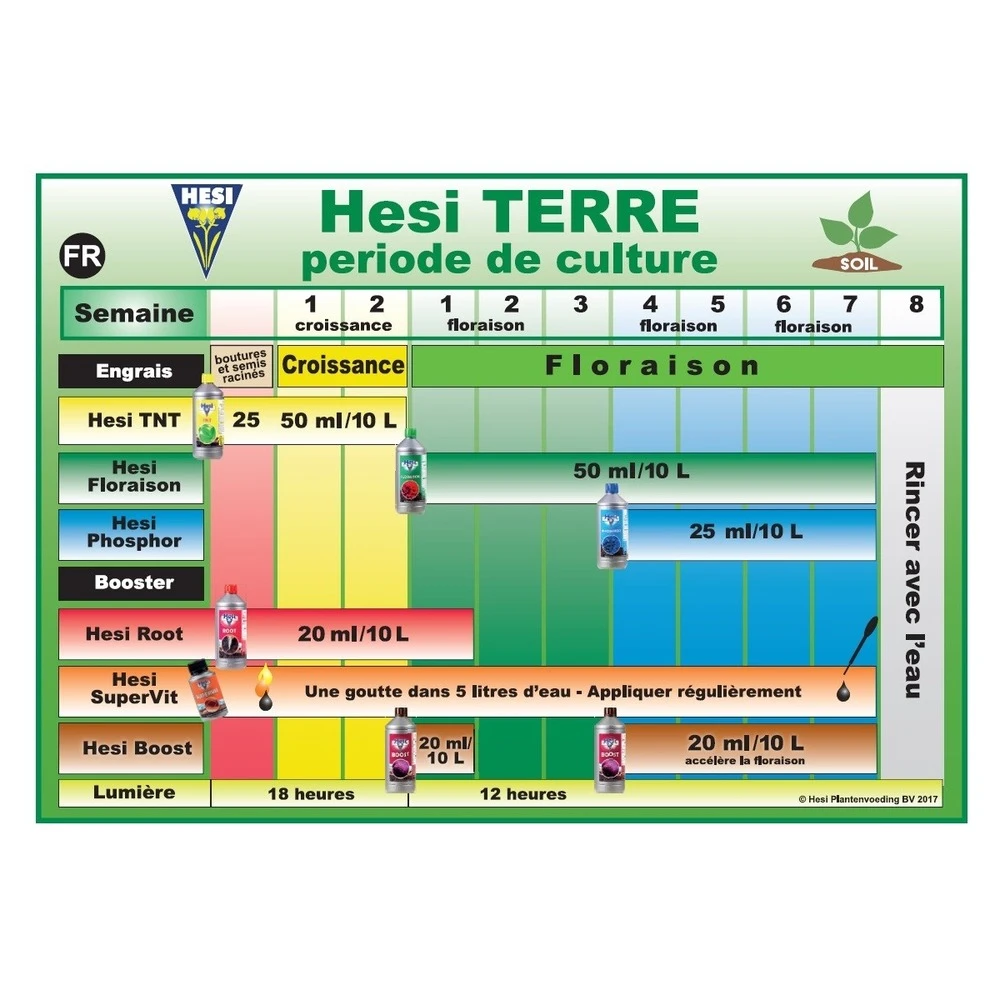 Basic Pack Engrais Terre 3 X 500ml + Super Vit – Image 2