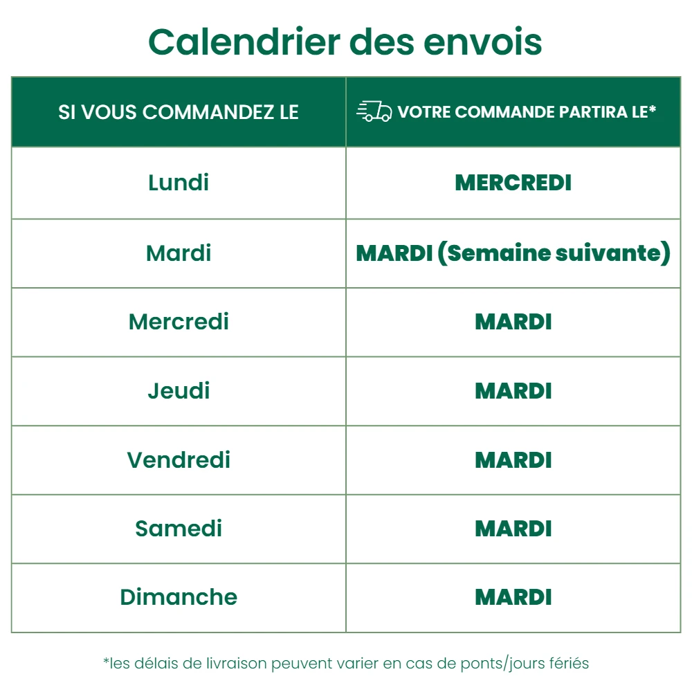 Trichogrammes Anti-mites Alimentaires - 4 Diffuseurs – Image 2